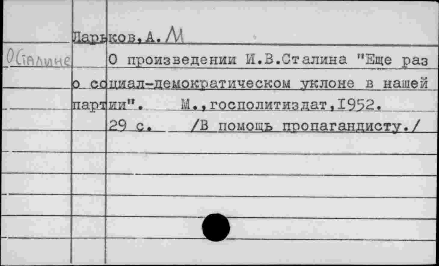 ﻿		ков. А. Л’ 0 произведении И.3.Сталина "Еще раз
	Он „ОС	пиал-лемокт>атическом уклоне в нашей
	парз	ни".	М.,госполитиздат.1952.	 29 с.	/В помощь пропагандисту./
		
		
		
		
		
		